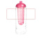 H2O Active® Treble 750 ml drinkfles en infuser met koepeldeksel - Topgiving